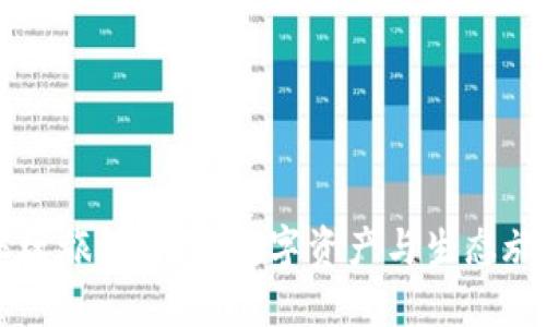 区块链的丛林旅游：探索数字资产与生态旅游的交汇点