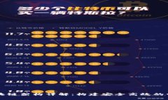 电子票据区块链架构详解：构建安全高效的电子