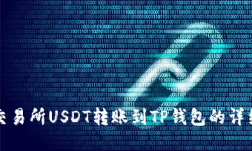 火币交易所USDT转账到TP钱包的详细流程