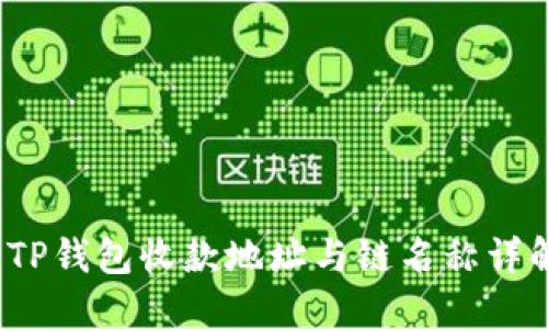  TP钱包收款地址与链名称详解