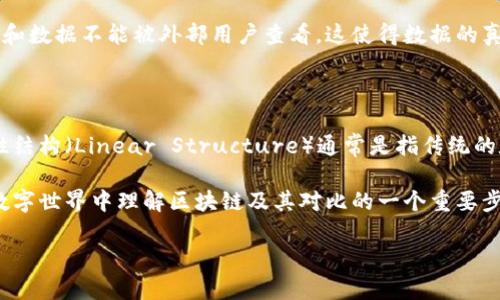 区块链（Blockchain）作为一种去中心化的分布式账本技术，它的核心特征是去中心化、透明性和不可篡改性。要找到其反义词并不简单，但可以从几个方面来理解。

### 1. 中心化（Centralization）

区块链的反义词可以是中心化（Centralization）。在中心化系统中，所有的数据存储和处理都依赖于一个集中式的服务器或管理机构。这与区块链技术的分布式特性截然相反。中心化的系统通常由单一实体控制，具有更高的管理效率，但容易受到单点故障、数据泄露和管理腐败等风险的影响。

### 2. 可篡改性（Modifiability）

区块链技术的另一个重要特征是不可篡改性，一旦数据被写入链中，任何参与者都无法恶意修改。这意味着，在某种程度上，可篡改性（Modifiability）可以被视为区块链的反义词。在传统数据库中，数据可以被随意修改，不同的用户可以在不同的权限下编辑数据，这在某种程度上削弱了数据的可信性和安全性。

### 3. 不透明性（Opaqueness）

区块链采用公开透明的方式记录所有交易，任何人都可以查看历史记录。而不透明性（Opaqueness）则是指在某些系统中，交易记录和数据不能被外部用户查看，这使得数据的真实性和可信性受到质疑。

### 4. 线性结构（Linear Structure）

区块链的数据结构是一个不断增长的区块链，这意味着新数据总是以区块的形式附加在旧数据后面，形成链式结构。与此相对的线性结构（Linear Structure）通常是指传统的数据库系统，其中数据记录以行和列的形式存储，缺乏区块链的层级性和分布式特征。

综上所述，虽然区块链的反义词并没有一个单一的答案，但中心化和可篡改性等特征可以被视为其反义词的不同维度。这是在当今数字世界中理解区块链及其对比的一个重要步骤。

如果您对区块链或其相关概念有更深入的问题，欢迎提出，我将为您解答。