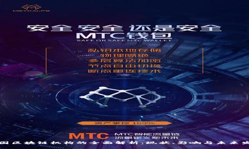 泰国区块链机构的全面解析：现状、影响与未来发展