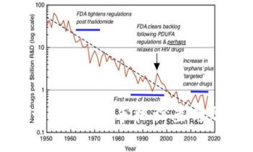 TP钱包打不开怎么办？手机设置与常见问题解析