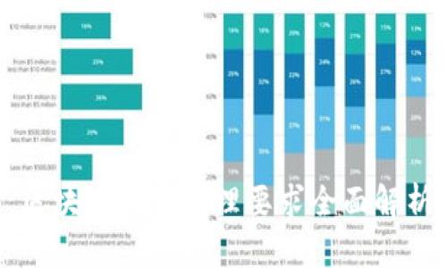 区块链资质办理要求全面解析