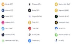 TP钱包资产变现指南：如何安全快速将数字资产转