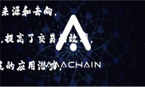 区块链是一种分布式账本技术，它能够以透明和安全的方式记录交易数据。简单来说，区块链就是一个由许多“区块”组成的链，每个区块包含了一组交易的信息，并且这些区块通过加密算法连接在一起，形成一个不可篡改的记录系统。

区块链的主要特性包括：

1. **去中心化**：与传统的集中式数据库不同，区块链是去中心化的，这意味着它不依赖于单个的中央服务器或管理机构。数据存储在网络中的多个节点上，每个节点都有一个完整的账本副本。

2. **安全性**：区块链使用加密算法确保数据的安全性，交易经过验证后才能被添加到区块中，一旦信息被记录，就无法删除或篡改。

3. **透明性**：所有节点都可以访问区块链上的数据，这增强了透明性，用户能够追踪每一笔交易的来源和去向。

4. **智能合约**：区块链还可以执行预设条件下的自动化合约，即智能合约，减少了依赖中介的需求，提高了交易的效率。

区块链技术最初用于比特币等数字货币，但现在已经扩展到多个行业，如金融、物流、医疗等，有着广泛的应用潜力。