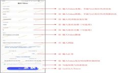 区块链的三种架构结构详解