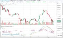 keywordstp钱包, 版本更新, 加密货币, 数字钱包/ke