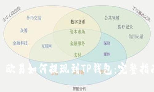 : 欧易如何提现到TP钱包：完整指南