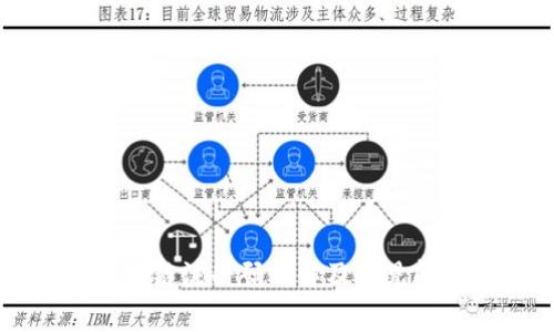 云南区块链注册码详解及常见问题解答