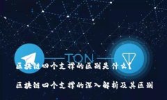 区块链四个支撑的区别是什么？区块链四个支撑