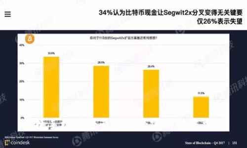 tp换手机后登录资产为零的解决方案
