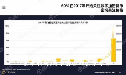 TP登录指南：简单安全的登录方法